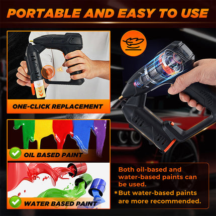 Cordless Paint Sprayer, Handheld Spray Paint Gun for Car Touch Up – image 7