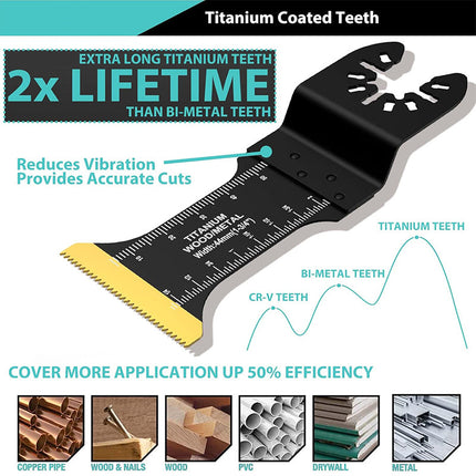 Oscillating Saw Blades, Power Tool Accessories for Wood and Metal