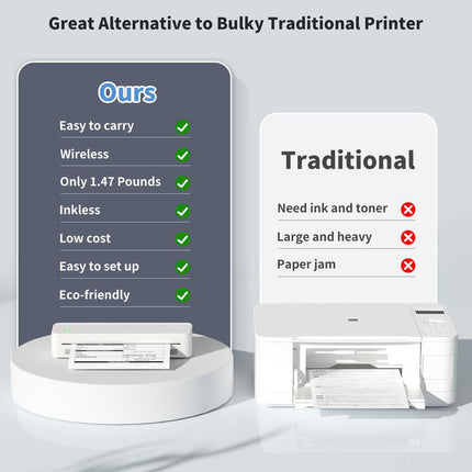 Portable Thermal Printer, Wireless Printer for Phone and Laptop – image 8