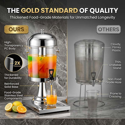 Party Drink Dispensers, Stainless Steel Beverage Dispenser with Ice Core and Drip Tray – image 5