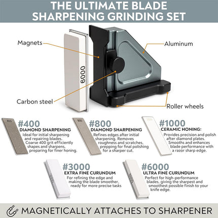 Rolling Knife Sharpener with Whetstones, Magnetic Angle Knife Sharpener