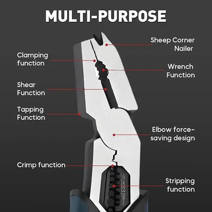 Wire Stripper Pliers, Wire Crimper with Screw Cutter