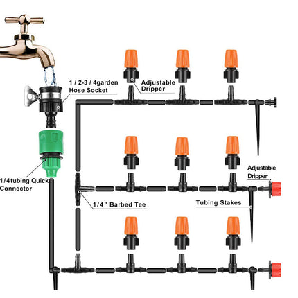Drip Irrigation System, Garden Watering System