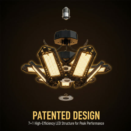 Screw In Workshop Light for Basement, LED Shop Lights – image 5