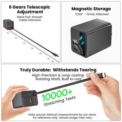 Retractable USB C Charger, 65W GaN Fast Charger – image 5