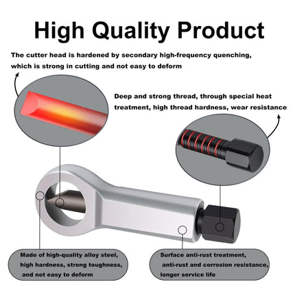 Nut Splitters, Hand Tools – image 4