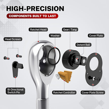 Stubby Ratchet Wrench Set, Mini Socket Ratchet with Reversible Head