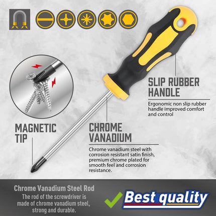 Magnetic Screwdriver Set with Case, 43 Piece Precision Screwdriver Set