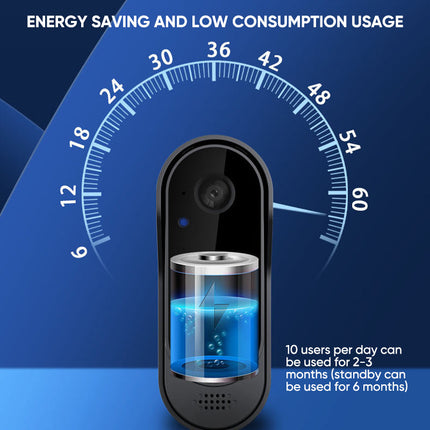 Wireless Doorbell Camera with Chime, Video Doorbell with Night Vision and Two Way Audio – image 8