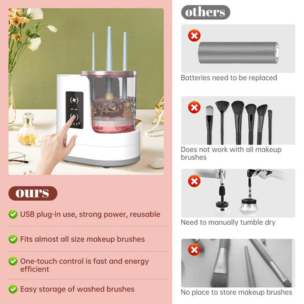 Electric Makeup Brush Cleaner Machine with Dryer, 3 in 1 Brush Spinner – image 6