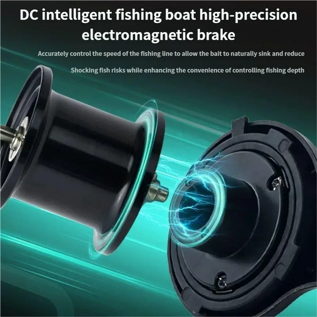 Baitcasting Fishing Reel, DC Baitcaster with Smart Brake, Bass Fishing Reel for Left and Right Hand, Fishing Gear_01