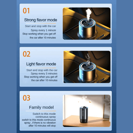 Aromatherapy Diffuser, Car Ambient Light – image 5