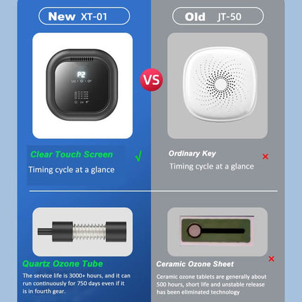 Portable Air Purifier for Home, Bedroom Air Purifier – image 10