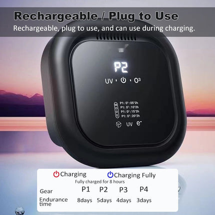 Portable Air Purifier for Home, Ozone Generator with Ionizer and UV Light – image 8