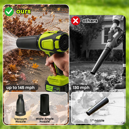 Cordless Leaf Blower Vacuum 2 in 1 with 40000 RPM Motor, Lightweight Leaf Vacuum for Yard – image 7