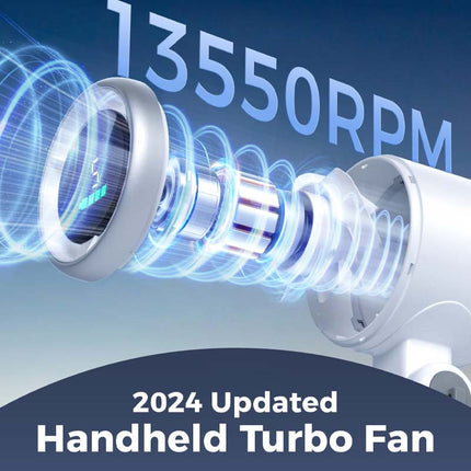 Portable Neck Fan, Handheld Fan 3 in 1 with 5 Speeds – image 14