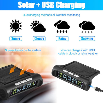 Tire Pressure Monitoring System, Solar TPMS with 4 Sensors – image 4
