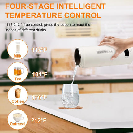 Travel Electric Tea Kettle, Portable Electric Kettle with Temperature Control – image 5