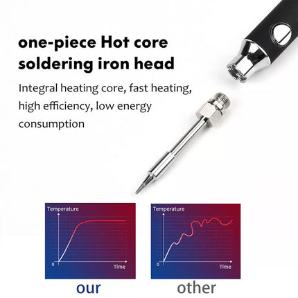 Cordless Soldering Iron for Electronics – image 5