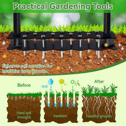 Manual Lawn Aerator, Grass Aerator for Yard and Soil, Gardening Tools – image 7