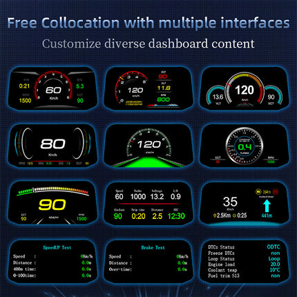 Car Heads Up Display with GPS and OBD2 Modes, HUD Display for Windshield – image 5