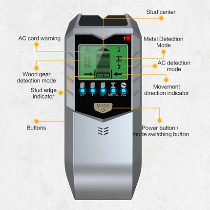 Stud Finder for TV Mount Installation – image 4