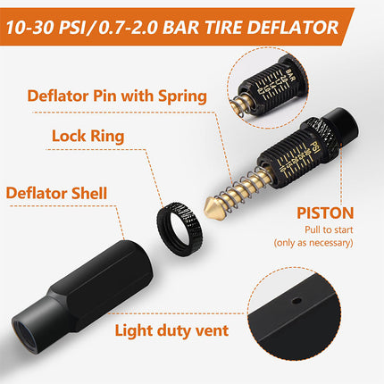Automatic Tire Deflators Set of 4, Adjustable Tire Deflator Kit 10-30 PSI with Storage Bag – image 5