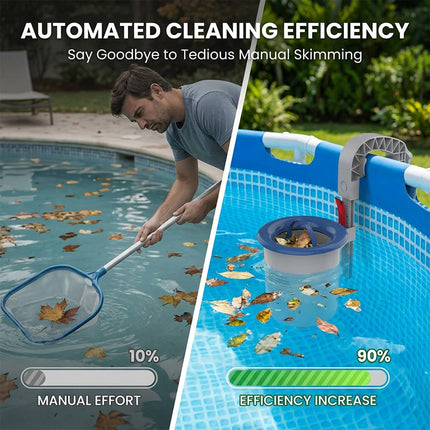 Above Ground Pool Skimmer – image 7