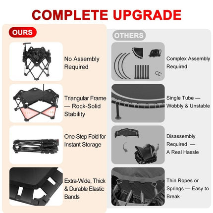 Rebounder Trampoline for Adults, Indoor Trampoline – image 5