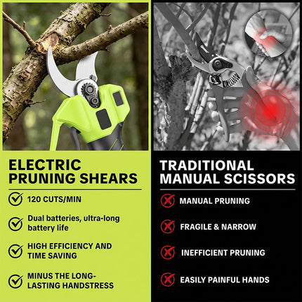 Cordless Electric Pruning Shears, Electric Pruners with Brushless Motor – image 5