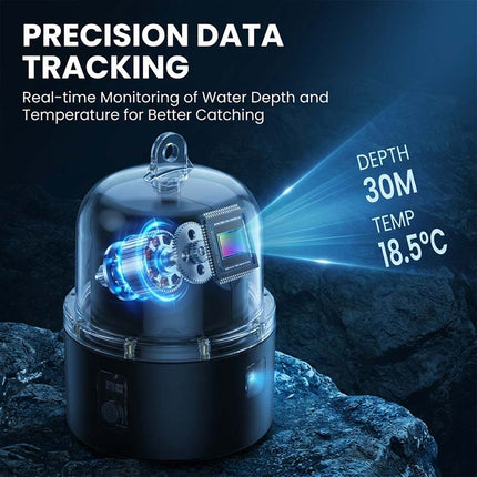 Underwater Camera for Fishing, Waterproof Camera with Screen or Phone Connection