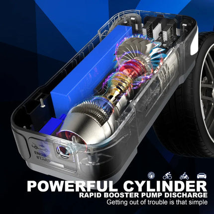 Portable Jump Starter with Power Bank, Portable Air Compressor and Tire Inflator – image 5