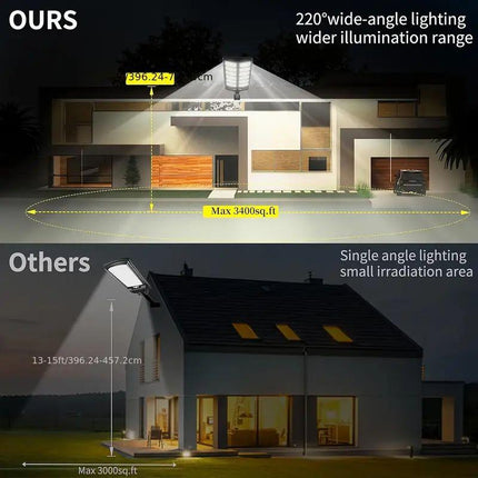 Solar Street Lights in 1, 2 and 4 Pack Options – image 6