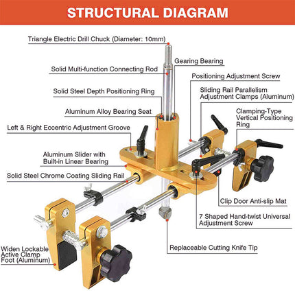 Door Lock Installation Kit, Door Lock Mortising Jig with 3 Hole Cutters