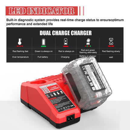 Battery Charger Replacement, 18V Lithium Ion Battery Charger for Power Tool Batteries