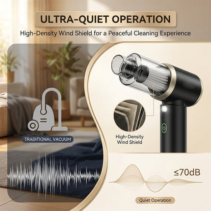 Handheld Vacuum with Blower and Inflator