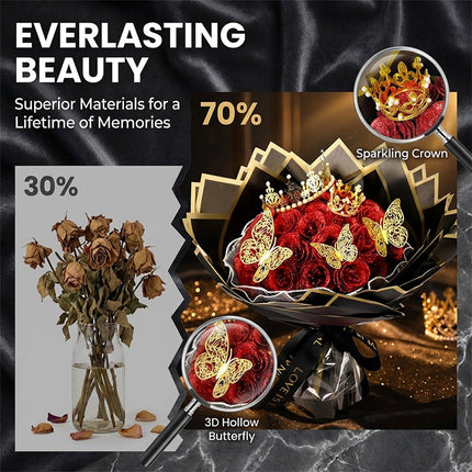 Glitter Rose Bouquet Gift Set, Anniversary Gift for Women – image 7