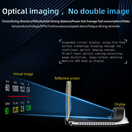 Car Heads Up Display with GPS and OBD2 Modes, HUD Display for Windshield, GPS Speedometer with Water Temperature – image 6