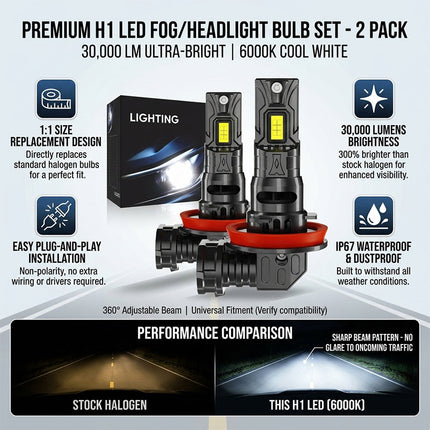 LED Headlight Bulbs 2 Pack, H11 9005 9006 LED Bulb – image 5