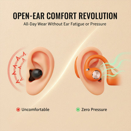 Open Ear Headphones with Camera, Video Recording