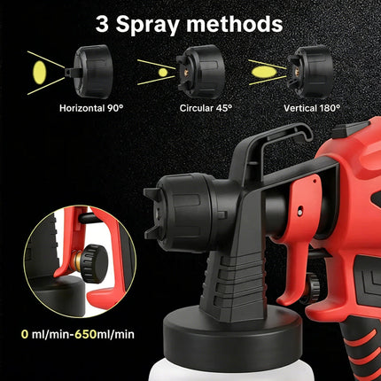 Electric Paint Sprayers, Paint Sprayer for Cabinets and Furniture – image 5