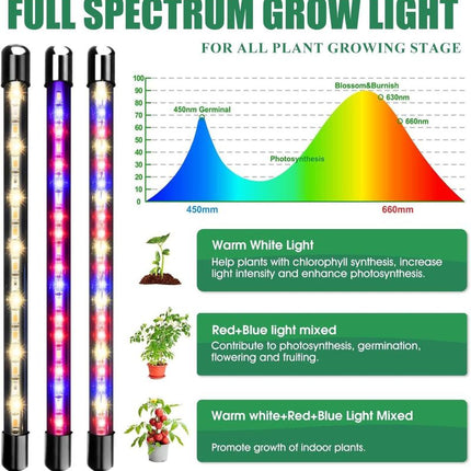 Seed Starter Tray with Grow Light, Seedling Grow Light with Timer – image 6