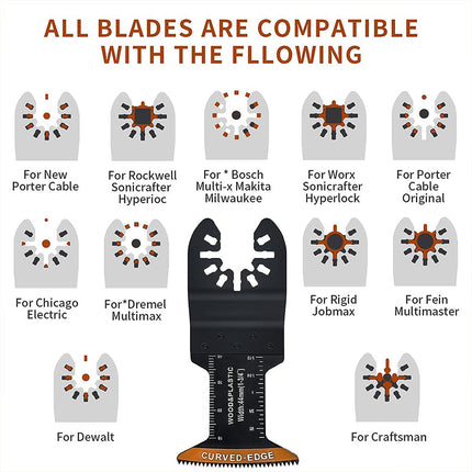 Oscillating Saw Blades, Multi Tool Blades 20 Pack – image 10