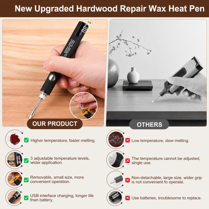 Laminate Wood Floor Repair Kit, Hardwood Floor Filler with Heated Wax Pen – image 6