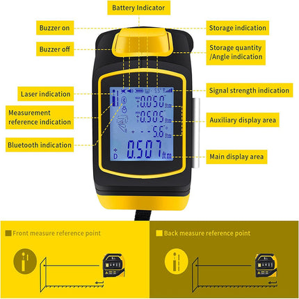 Digital Tape Measure with Laser, 5 in 1 Laser Measuring Tool with App – image 8