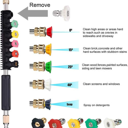 Pressure Washer Extension Wand Set with Pressure Washer Nozzles, Gutter Cleaning Tool – image 5