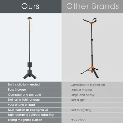 Telescopic Camping Light Rechargeable, Camping Lantern with Magnetic Tripod and Power Bank – image 6