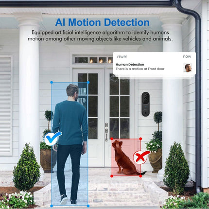 Wireless Doorbell Camera, Smart Doorbell with Motion Detection