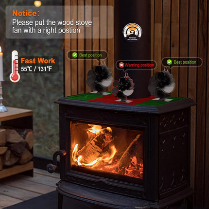 Heat Powered Wood Stove Fan on a small stove – image 5