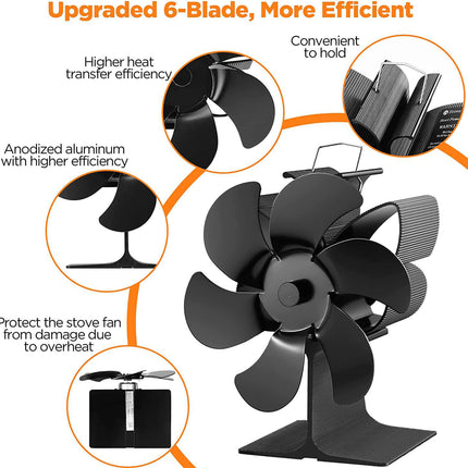 Heat Powered Wood Stove Fan base close-up – image 8